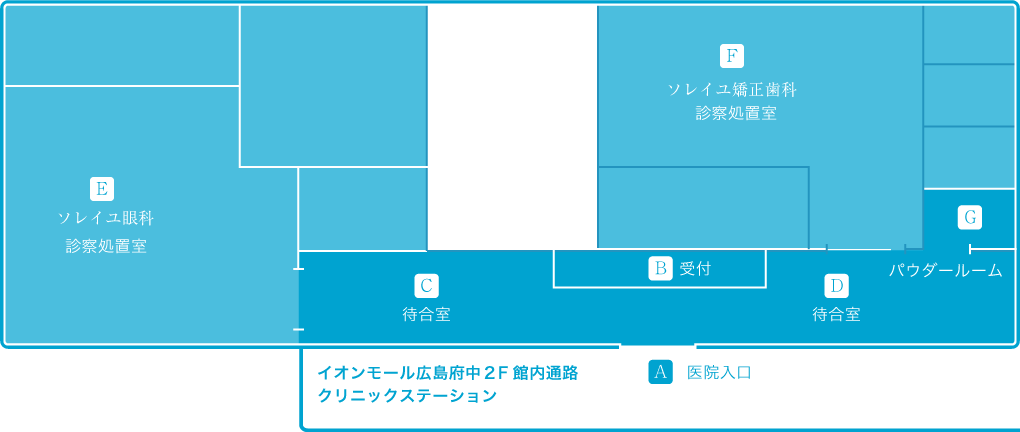 院内MAP